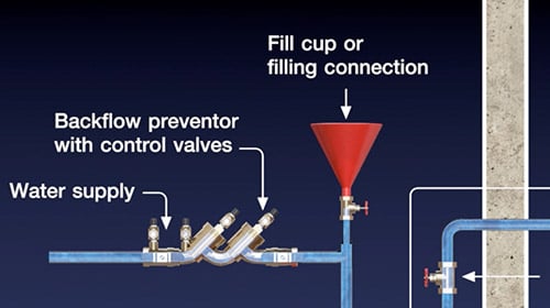 Antifreeze Loop header graphic